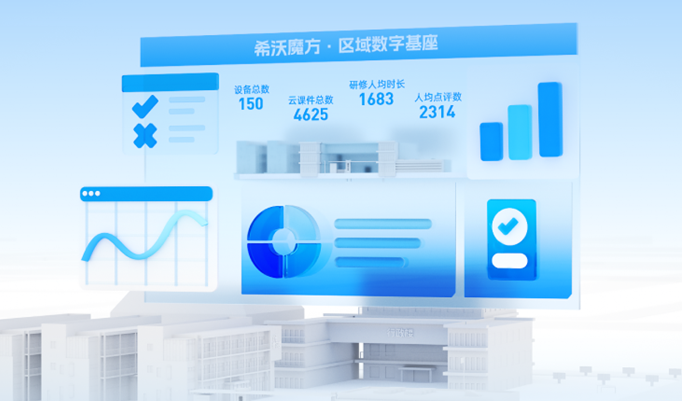 ϣ��ħ��AI�������֣����_(k��i)�����������´��T(m��n)����