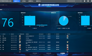 ���iУ�@�k����ƪ��ϣ��ħ��������������Ӣ�W(xu��)У���Ʒ�У��Ч����