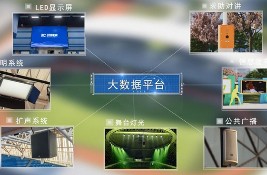 ����ȫ�����µؘ�(bi��o)��itc�����ɷ�ȫ���\(y��n)��(d��ng)�w������Q������׌�\(y��n)��(d��ng)�|�ֿɼ���